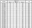 画像3: しん重もん　厚さ65μ　幅100〜140mm　2,000枚入【送料無料】ボイル・冷凍食品対応 (3)
