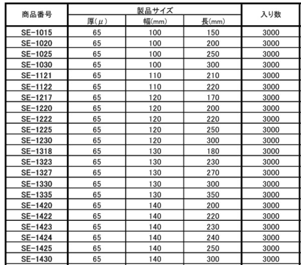 画像3: しん重もん　厚さ65μ　幅100〜140mm　2,000枚入【送料無料】ボイル・冷凍食品対応 (3)