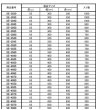 画像3: しん重もん　厚さ65μ　幅300〜500mm　【送料無料】ボイル・冷凍食品対応 (3)