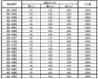 画像3: しん重もん　厚さ65μ　幅150〜180mm　【送料無料】ボイル・冷凍食品対応 (3)