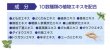 画像3: 植物エキス配合　安全な小動物きひ剤　デサピア　不快な小動物を寄せ付けない！置くタイプ100g（屋内用） (3)