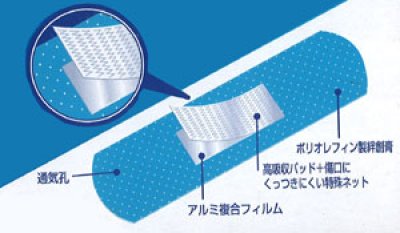 画像2: 青色 アルミ 絆創膏 ２００枚入り「ブルーバンデージ」異物混入防止　アルミパッドで金属検出器対応