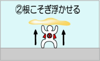 画像3: 油汚れ等に！強力アルカリ剥離剤スーパーハグ・スプレータイプ500ml　3本セット【送料無料】