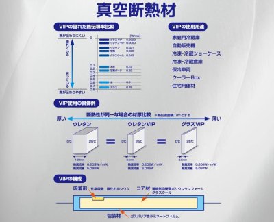 画像1: 薄い！真空断熱材VIP　小　厚み12ｍｍサイズ180ｍｍｘ180ｍｍ　100枚入り　高性能断熱パネル 省エネに 